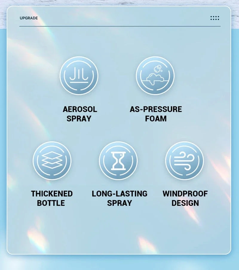 Foam Sprayer Foam Wash Car Spray Bottle High Pressure Spray Gun Manual Air Pressure Water Spray Bottle For Garden Car Wash