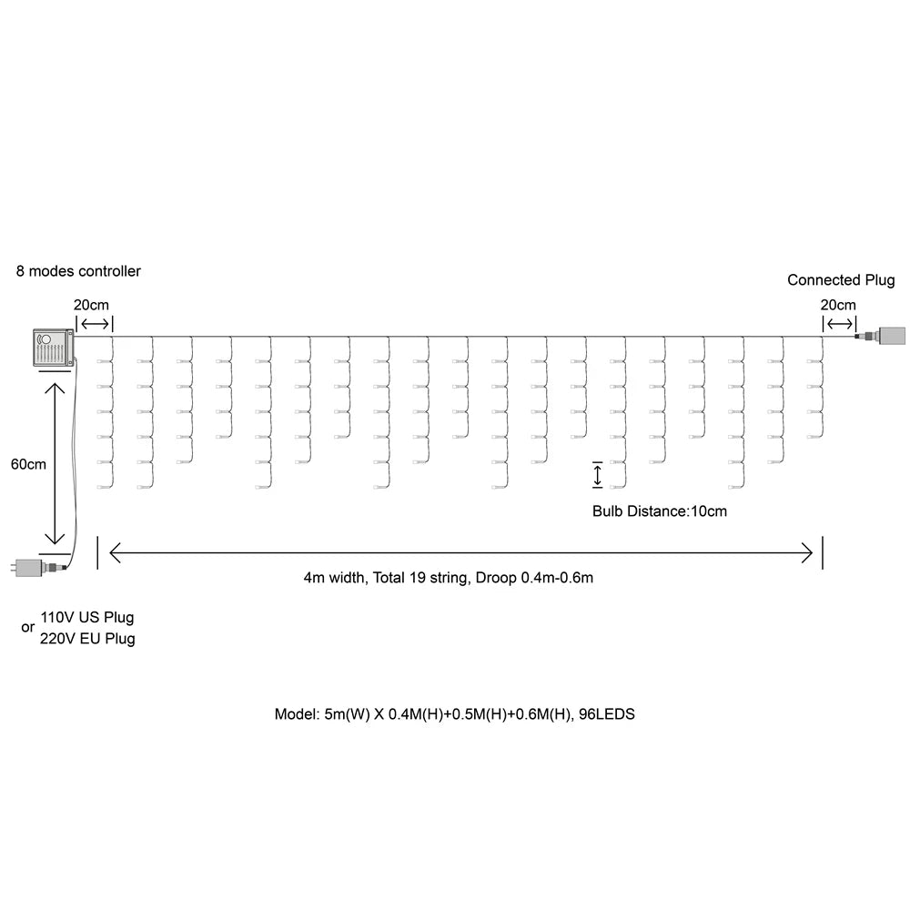 Outdoor Decoration 5m Droop 0.4-0.6m Curtain Icicle Led String Lights 220V 110V Garden Xmas Luminaria Garland Decorative Lights