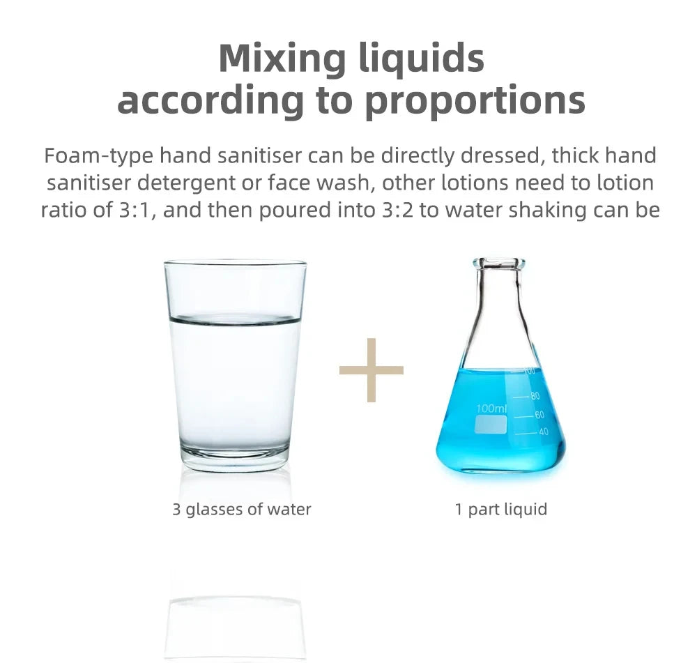 Automatic Soap Dispenser Infrared Sensor Hand Sanitizer USB Rechargeable Foam Hand Sanitizer Applicable To Kitchen And Bathroom