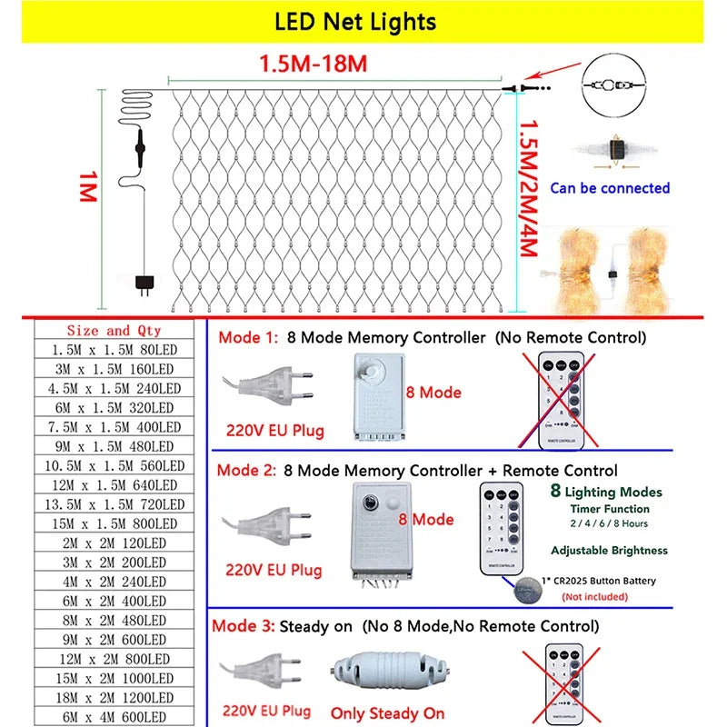 1M-36M LED Outdoor Fishing Net Christmas Fairy Lights Festoon Garden Street Garland Curtain Wedding Tree Ramadan Decoration 2026