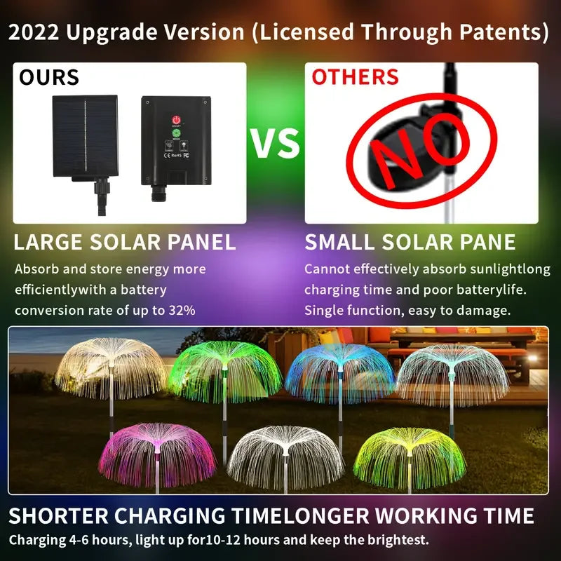 LED Solar Jellyfish Garden Lights Outdoor Waterproof Christmas Ornaments Yard Balcony Lawn Decoration Solar Powered Flowers Lamp