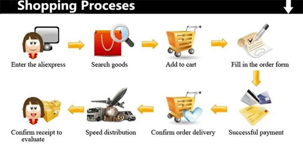 10Cm/15cm/20cm Artificial Rattan Frame Home Wedding Christmas Party Outdoor Decor DIY Gifts Bride Wreath Wall Hanging Accessory